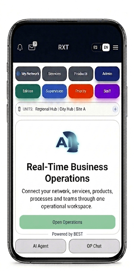 RXT Business Dashboard real-time operations center with AI-agent capability